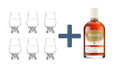 Holiday Gifts